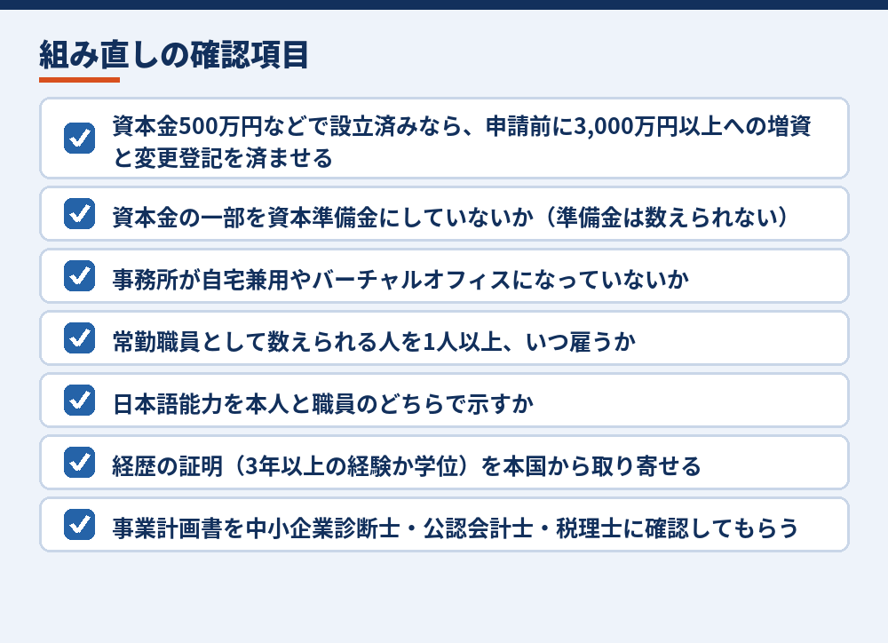変更前の条件で準備していた会社設立を組み直すときの確認項目