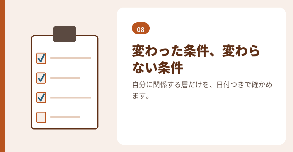 条件の変更を、会社設立の計画のどこに反映させるかの整理