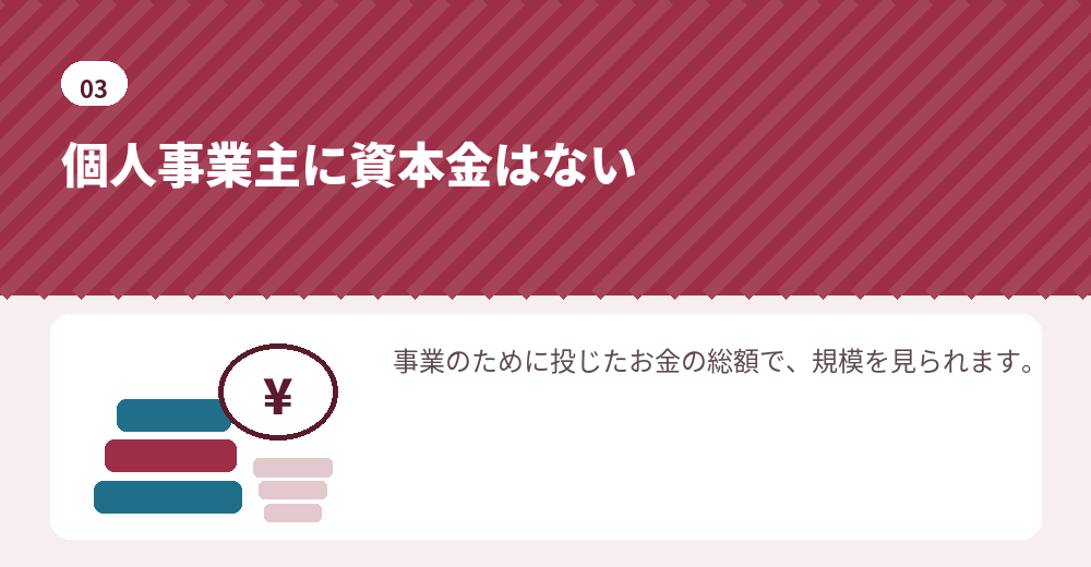 会社設立をしない場合の3,000万円の数え方は、法人とまったく違います