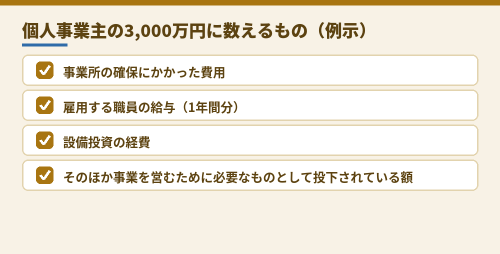 個人事業主の「投下されている総額」に入るものとして入管庁が挙げている例