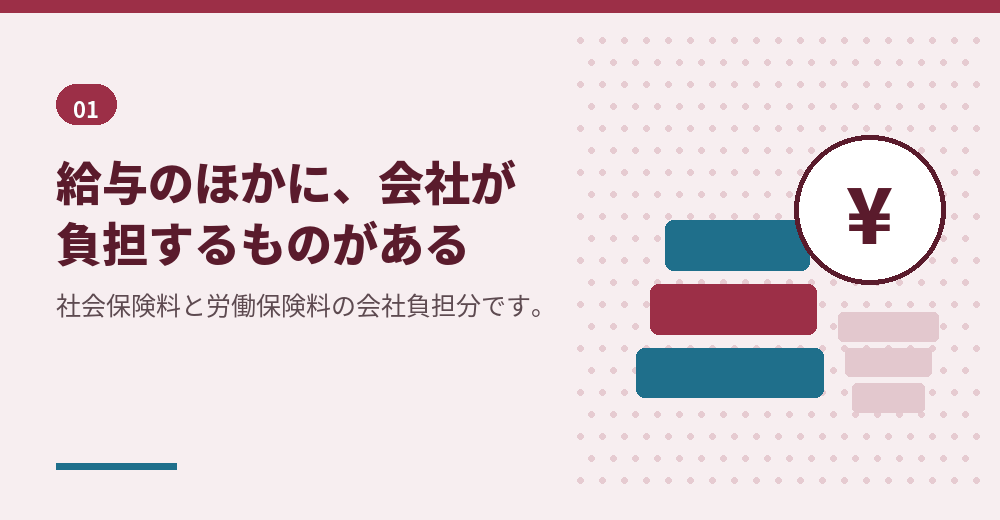 人件費に含まれる項目
