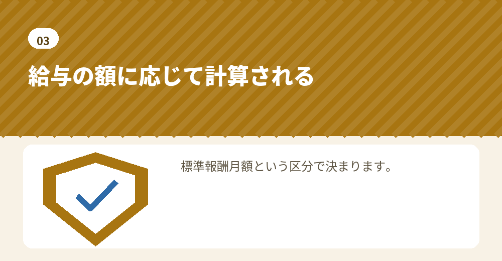 社会保険料の会社負担分