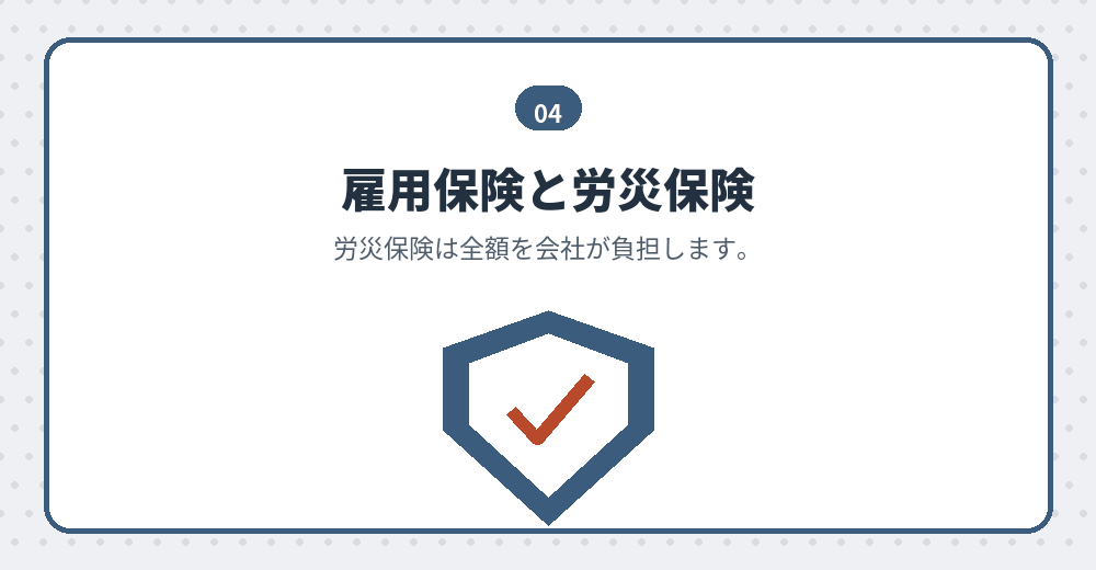 労働保険料の負担
