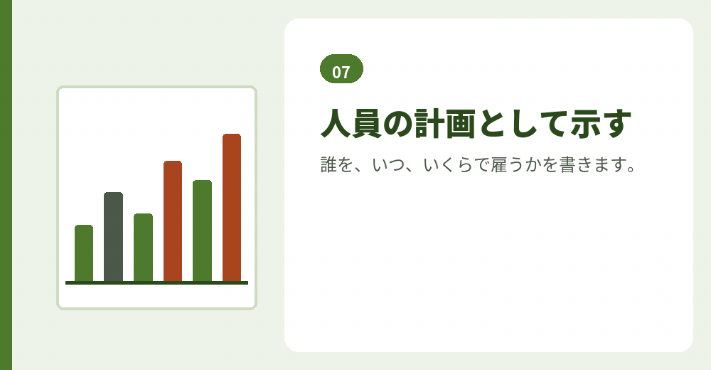 事業計画書での人件費の書き方