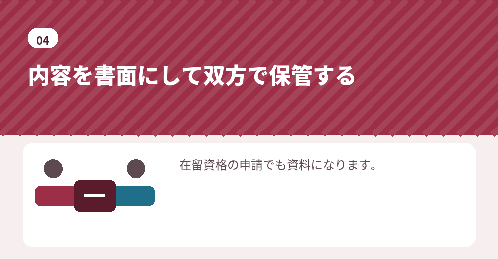 雇用契約書は双方で保管します