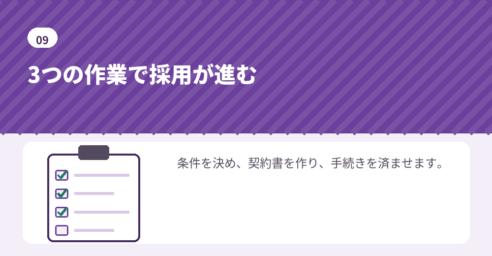 採用の実務は3つの作業に分かれます
