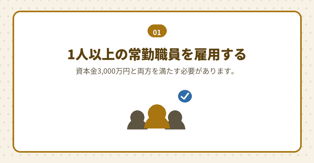 常勤職員の雇用が要件に加わりました