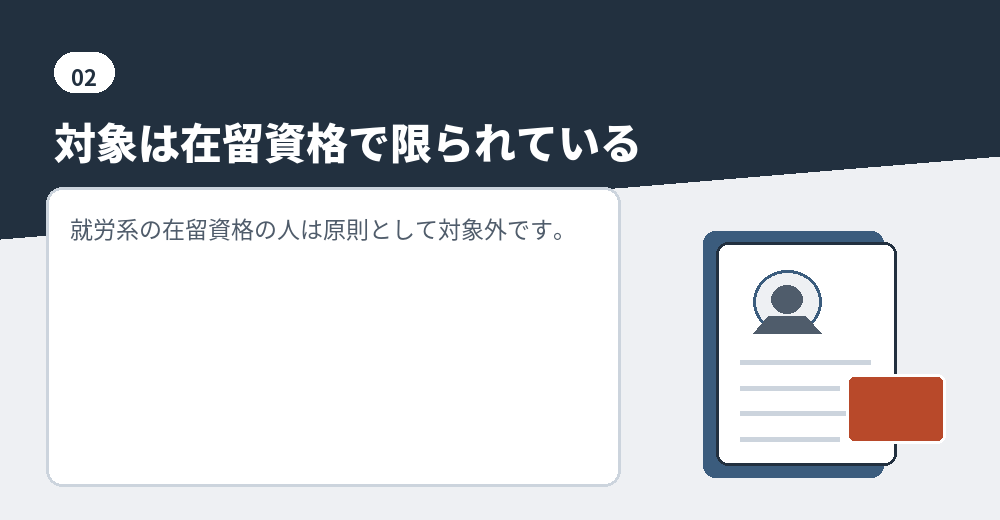 常勤職員として数えられる人の範囲