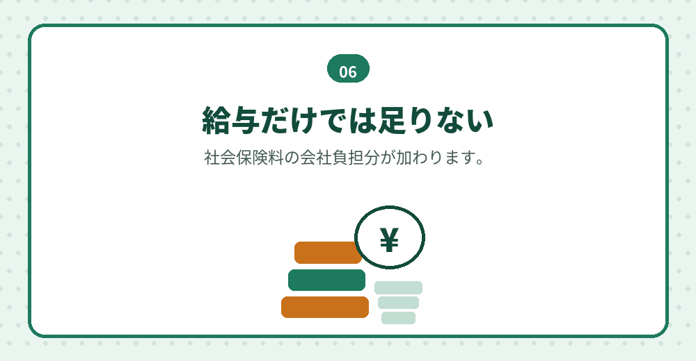 人件費の見積もり