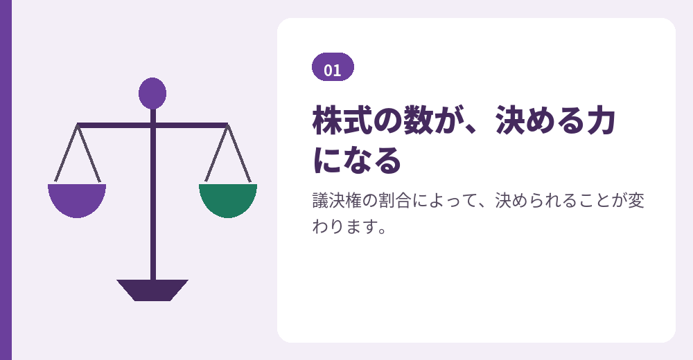 持株比率は、会社の意思決定に直結します