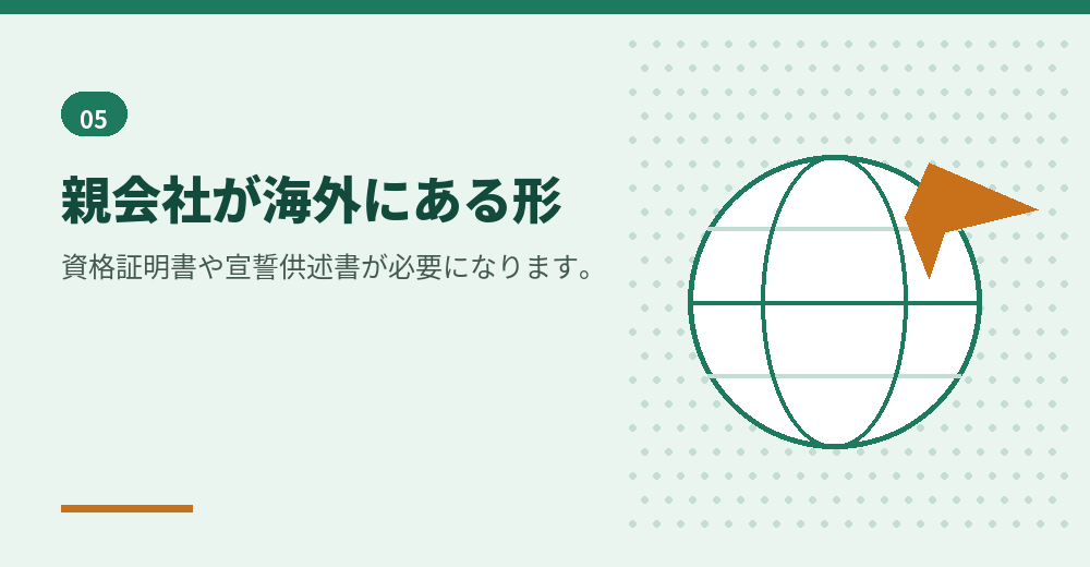 外国法人が株主になる場合の追加書類