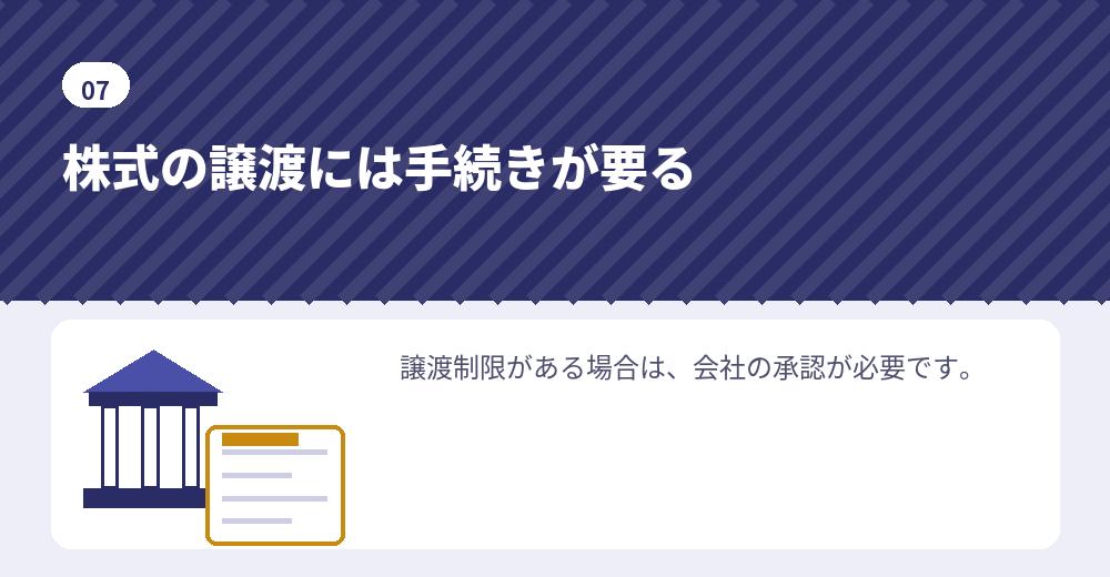 株主の変更には、決められた手続きがあります