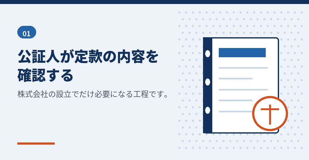 定款認証は、株式会社の設立に特有の工程です