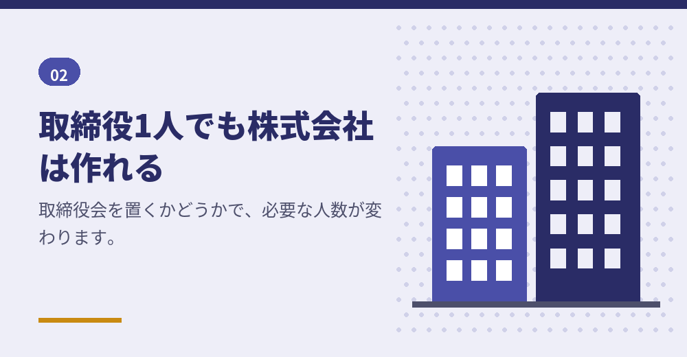 機関設計によって、必要な人数と手続きが変わります