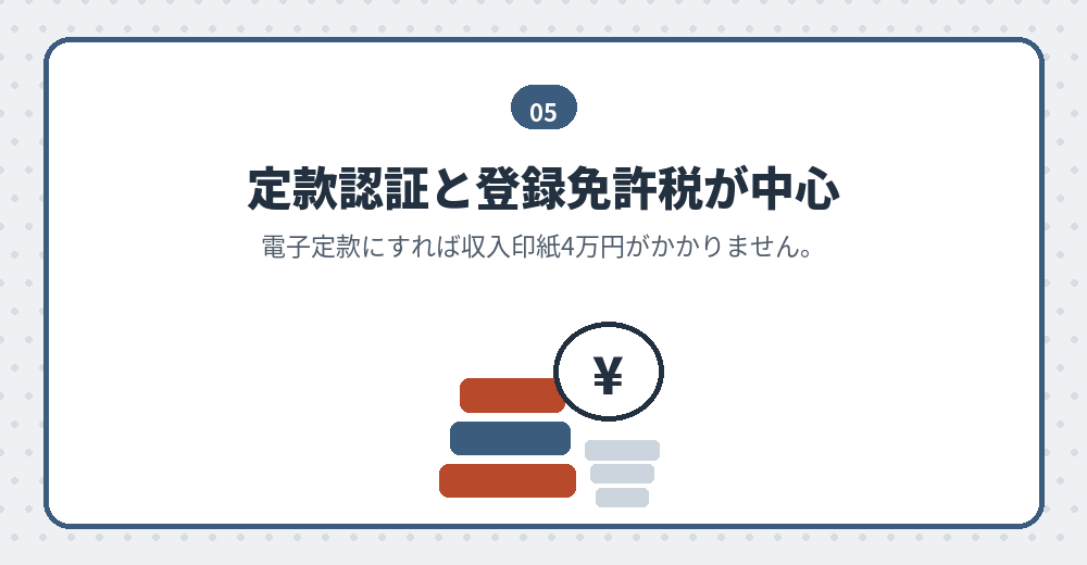 株式会社の設立にかかる法定費用