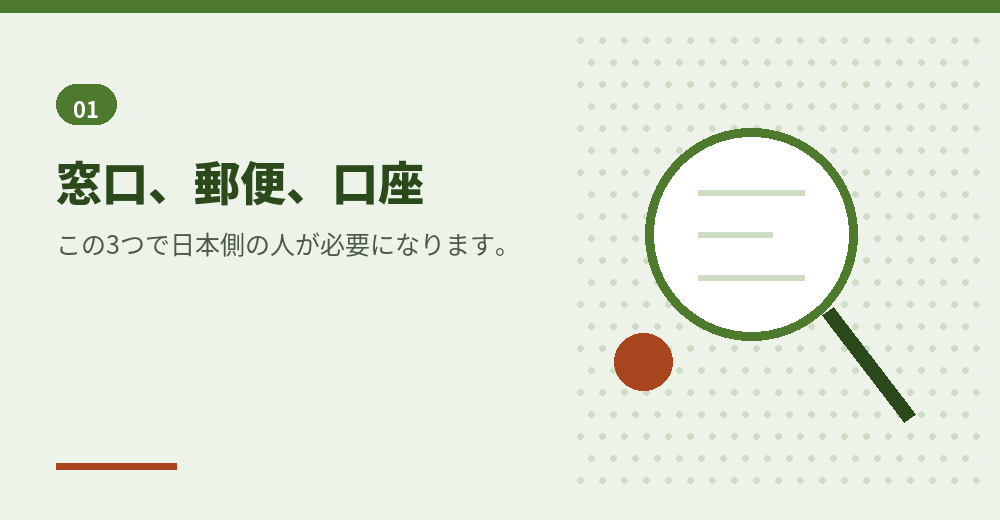 日本側で必要になる役割