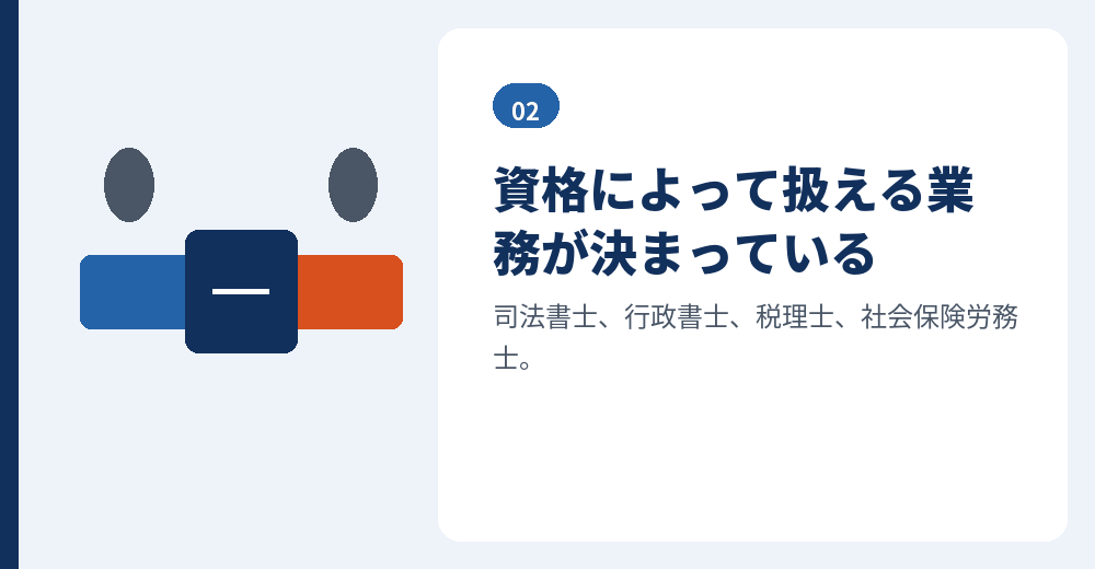 専門家に頼める範囲
