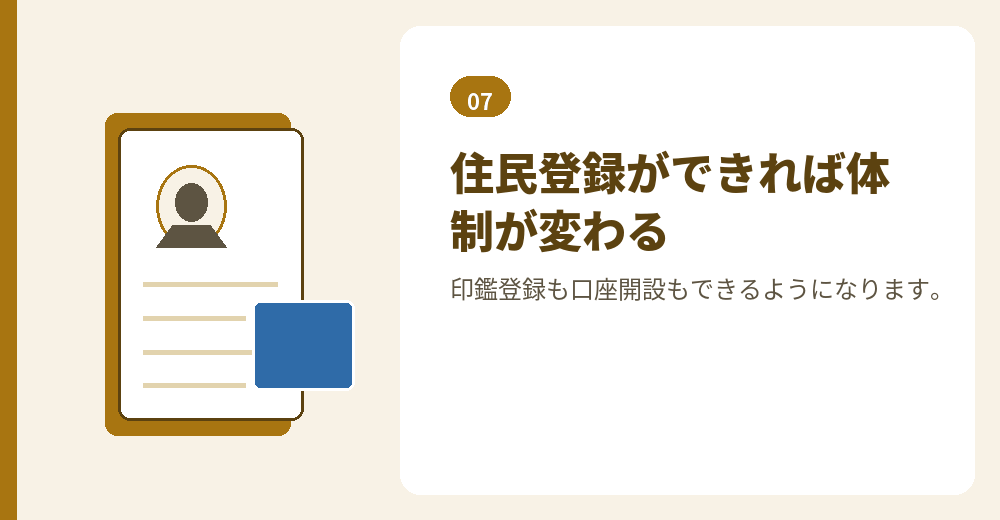 自分が日本に住むという道