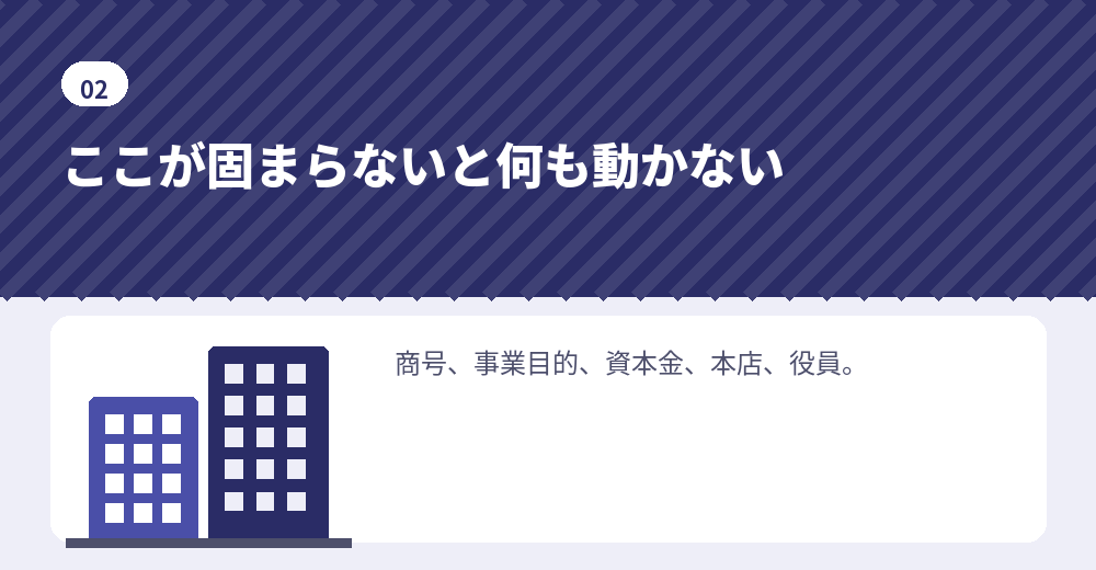 準備の段階