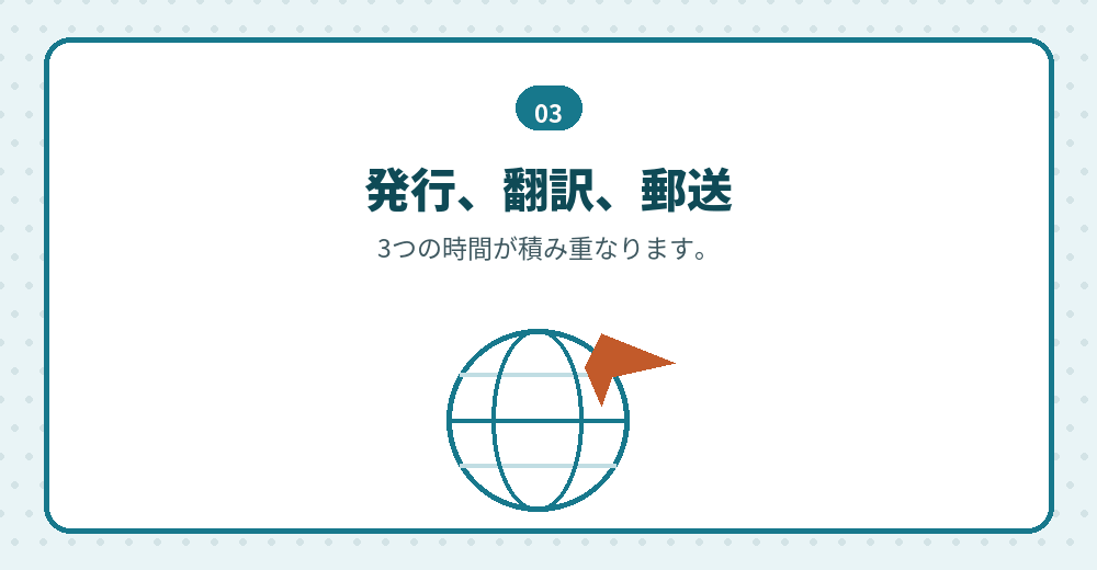 本国での書類の手配