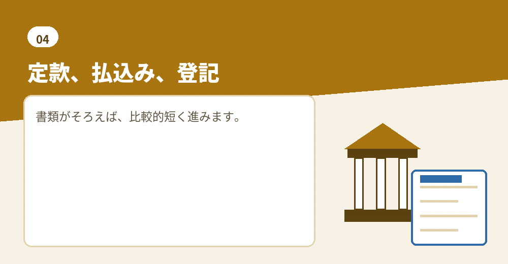 会社設立の手続きの段階