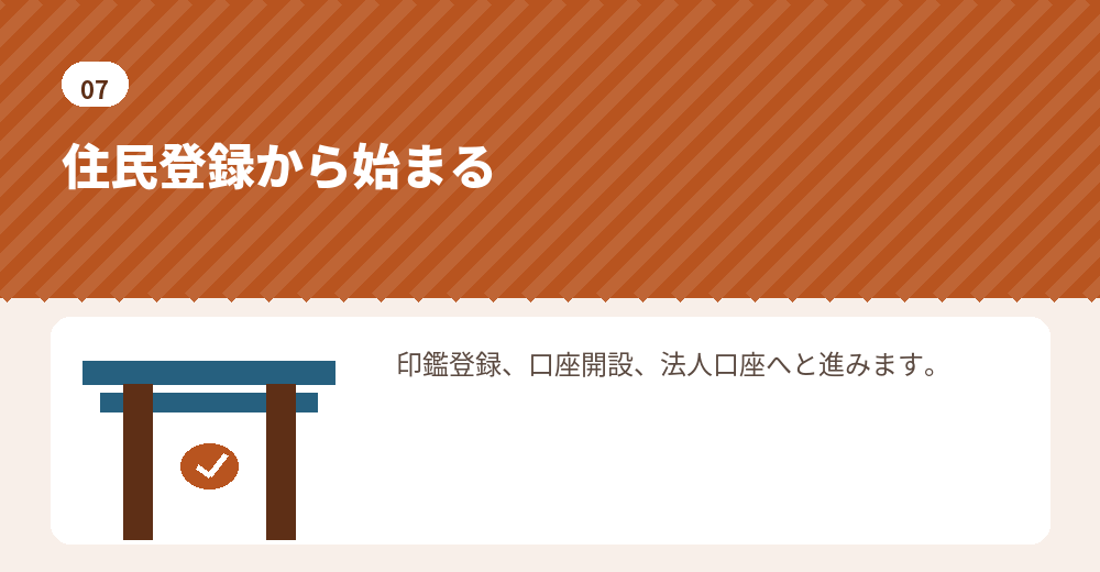 来日後の手続き