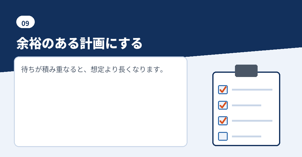 全体の日程の見込み