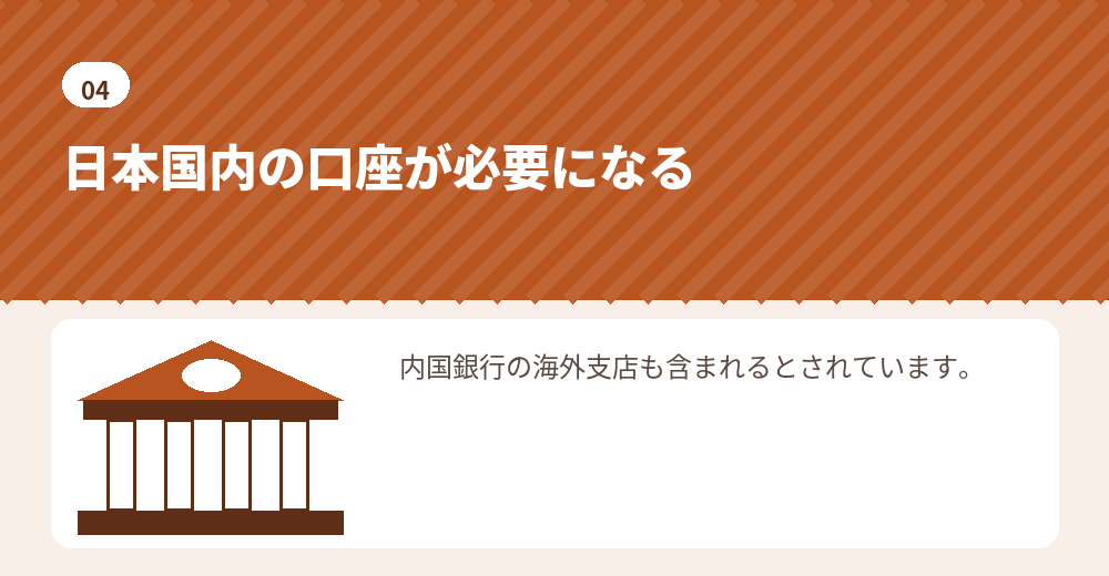 資本金の払込みの方法