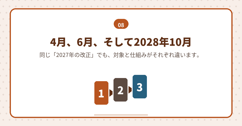 会社設立をする外国人が押さえておく2027年前後の日付