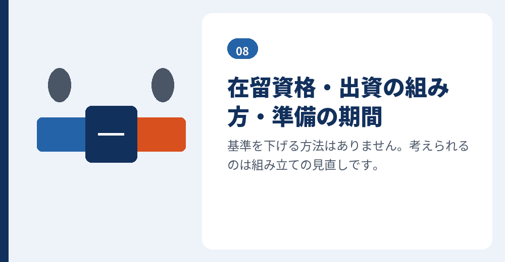外国人起業500万円の計画を見直すときの考え方