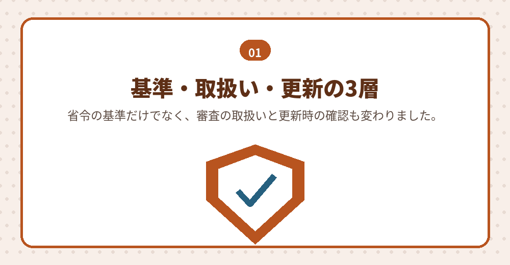 経営管理ビザの厳格化を3つの層に分けて見る