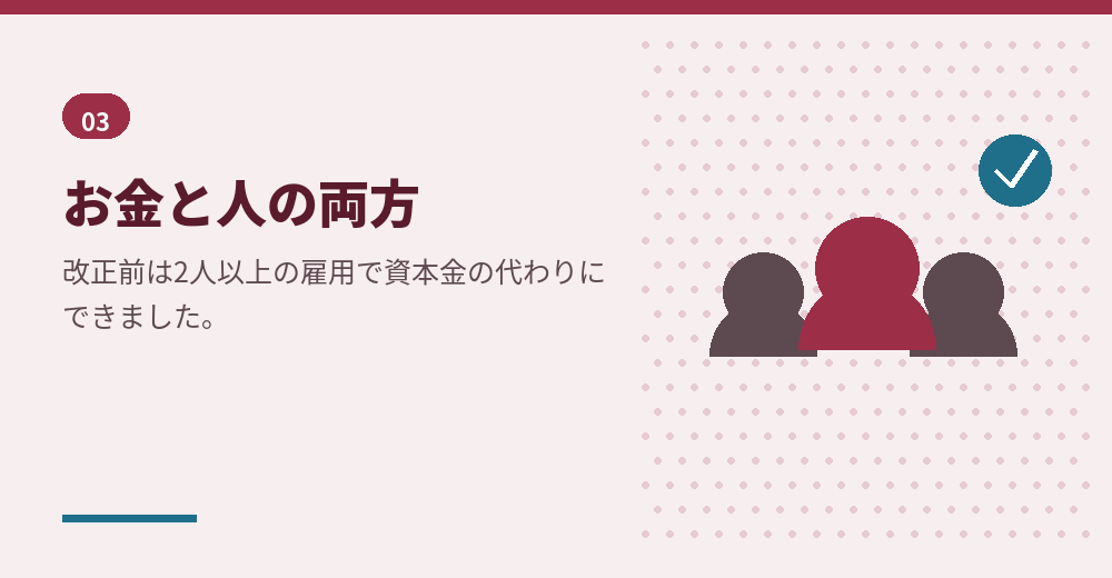 経営管理ビザの厳格化で、常勤職員1人以上の雇用が必須になった