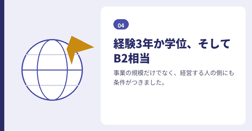 厳格化で加わった経歴の要件と日本語能力の要件