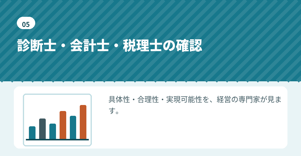 経営管理ビザの厳格化で義務になった事業計画書の専門家確認
