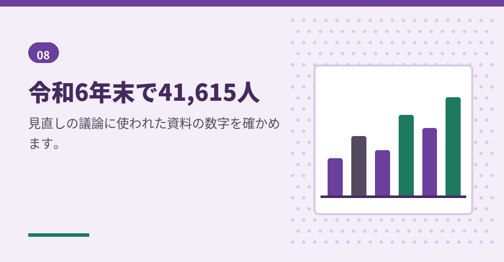 厳格化の検討で示された経営・管理の在留外国人数と許可件数