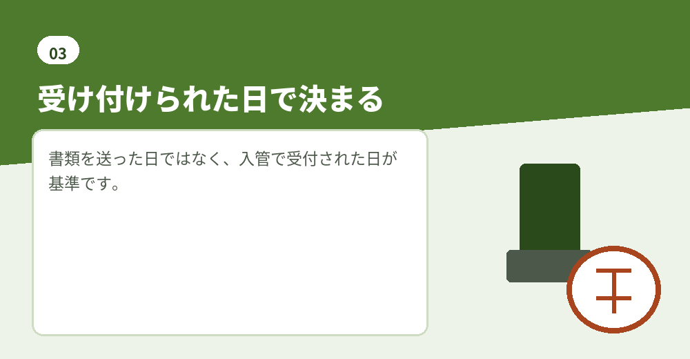 経営管理ビザ3000万円がいつから当てはまるかは、申請の受付日で分かれます