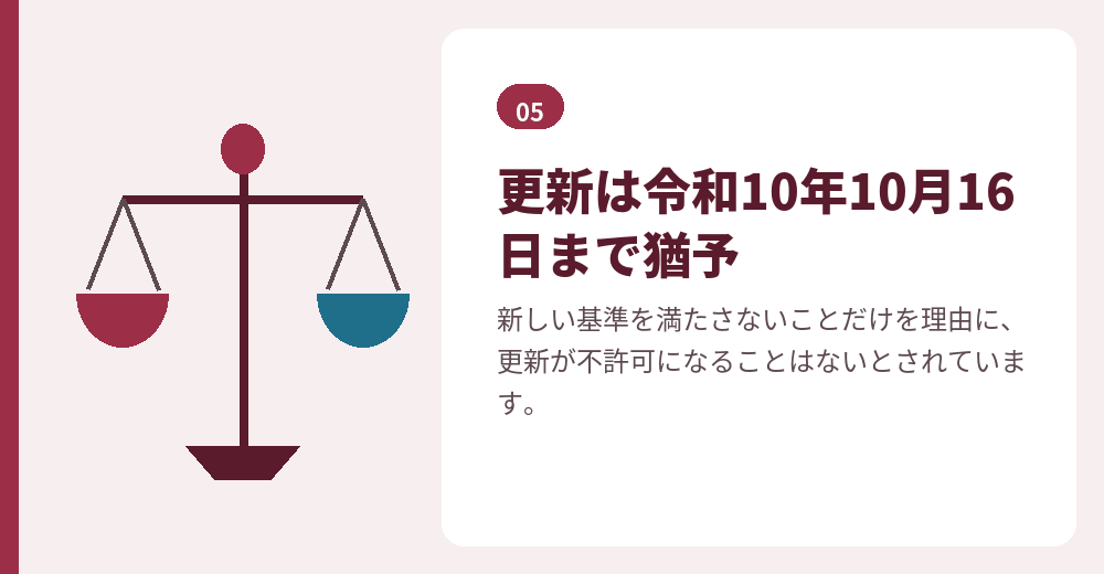 経営管理ビザ500万円で許可を受けた人が、いつまで改正前と同じように見てもらえるか