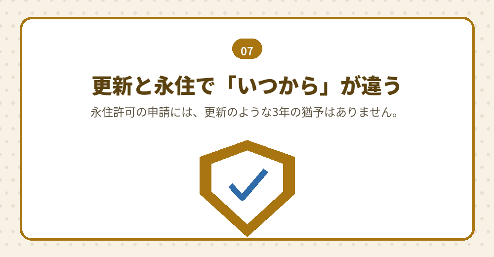 経営・管理から永住を目指す外国人にとっての改正の時期