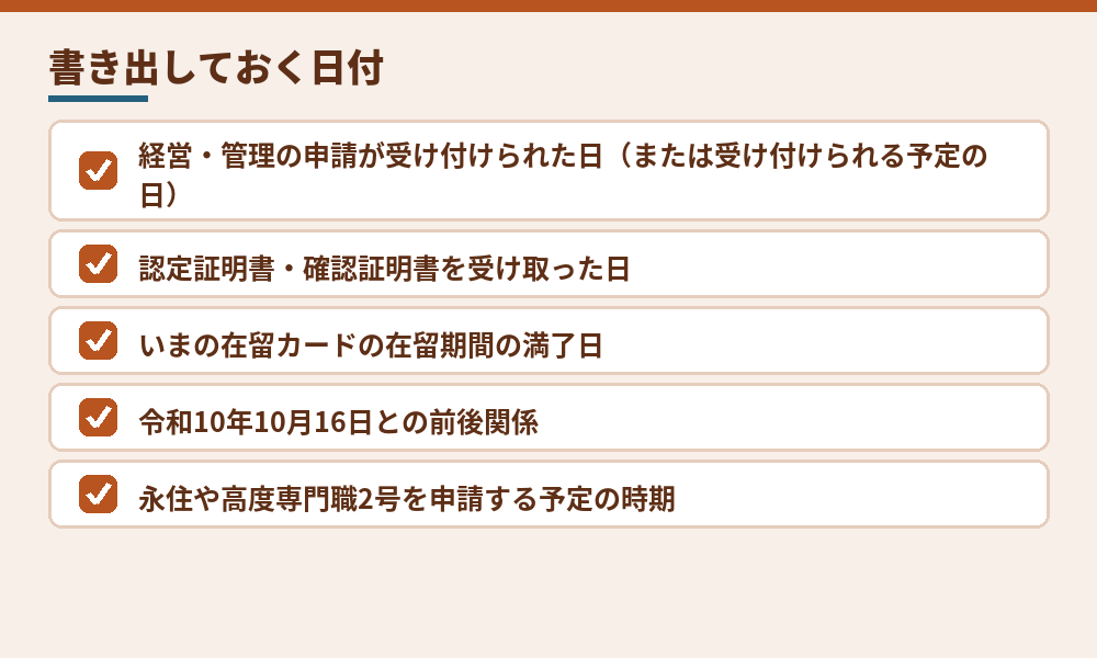 改正の当てはまり方を確かめるときに書き出す日付
