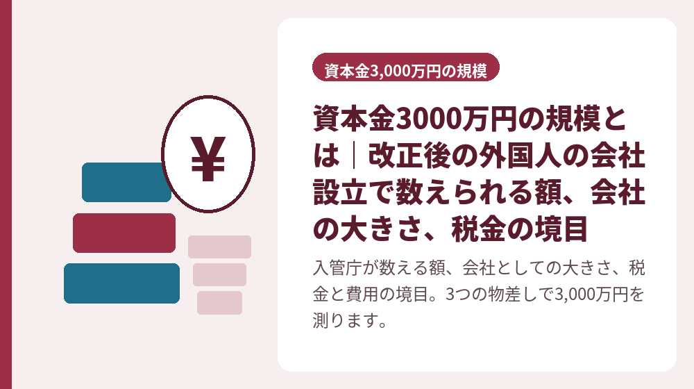 資本金3000万円の規模とは｜改正後の外国人の会社設立で数えられる額、会社の大きさ、税金の境目