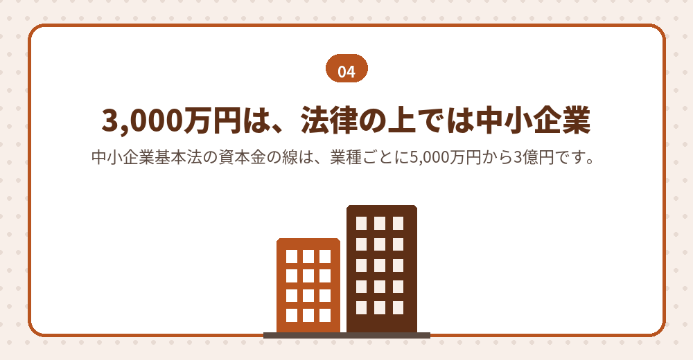 中小企業基本法の定義と、資本金3,000万円の位置