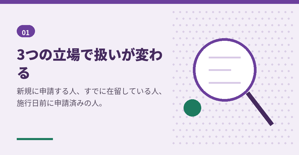 どの立場かによって、当てはまる基準が変わります