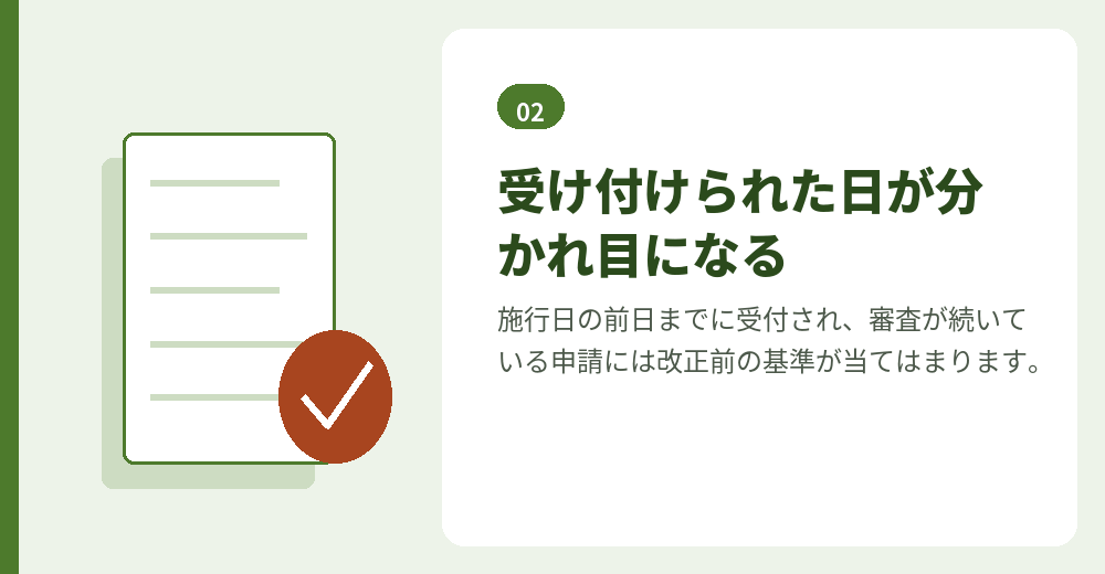 申請が受け付けられた日で扱いが変わります