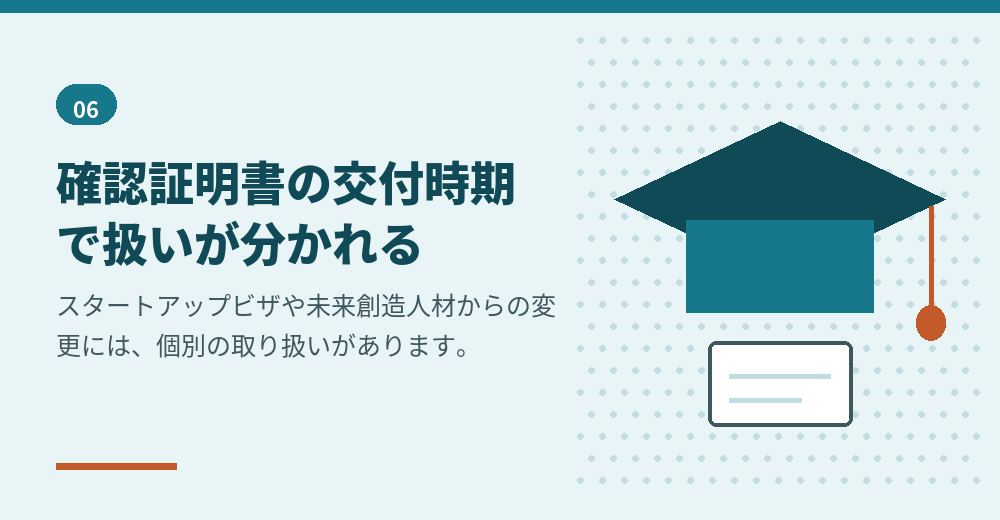 特定活動からの変更には、別の分岐があります