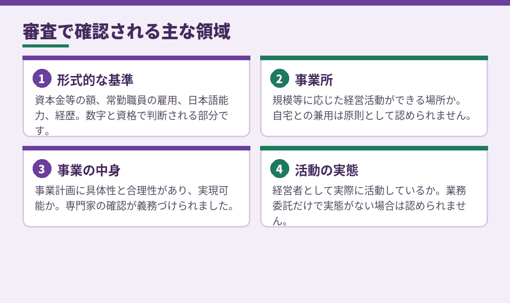 審査で見られる4つの領域