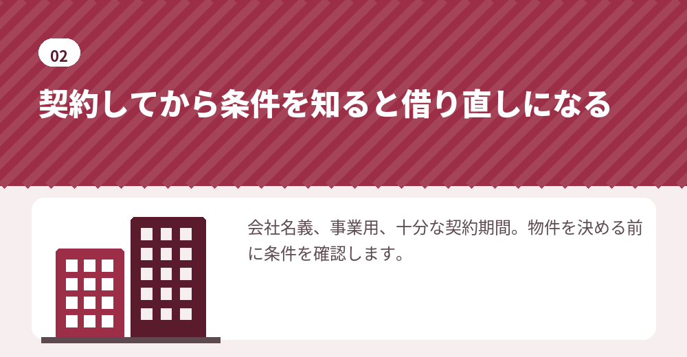 事業所の条件は、物件を決める前に確認します