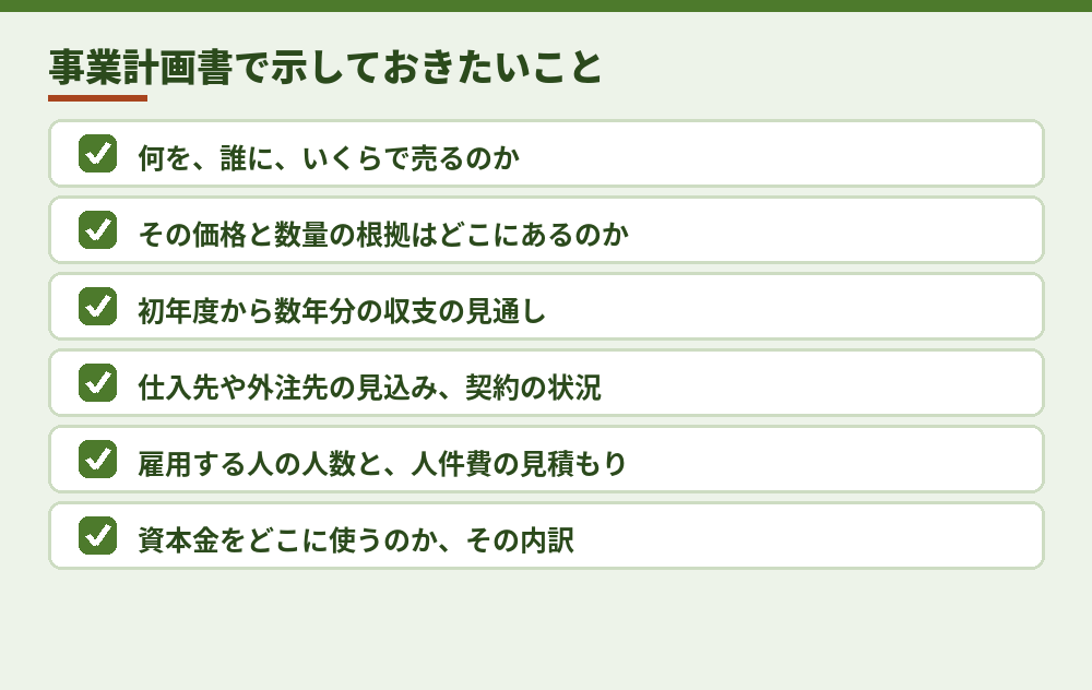 事業計画書で説明したい項目