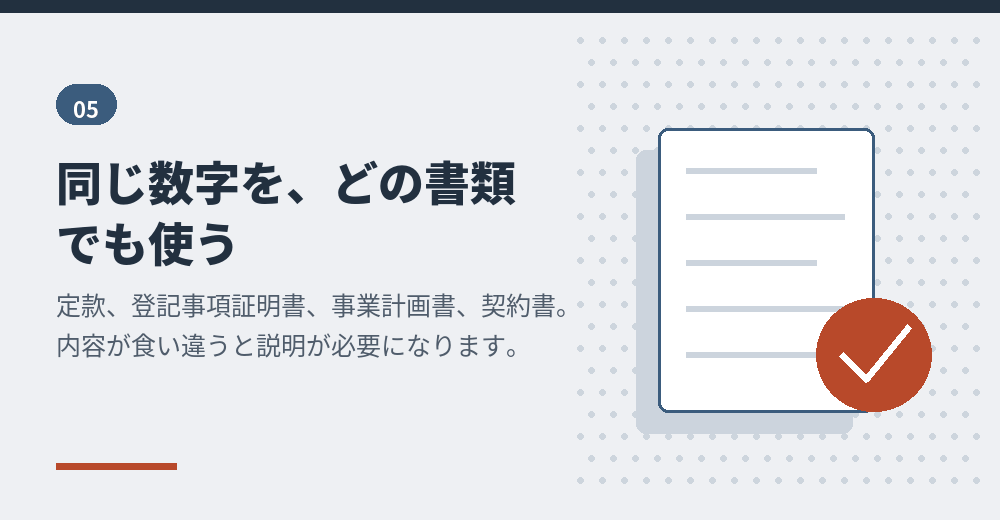 書類の間で内容がそろっているかが確認されます