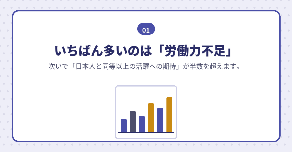 厚生労働省の調査に見る、事業所が外国人を雇う理由