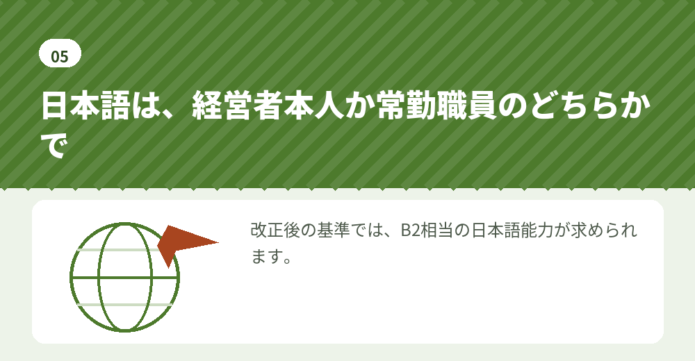 日本語能力の基準と、常勤職員の雇用の組み合わせ